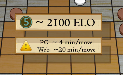 Změna označení levelů