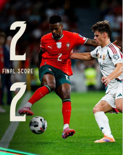 Nejlepší střelec kvalifikace na mistrovství světa – Cristiano Ronaldo