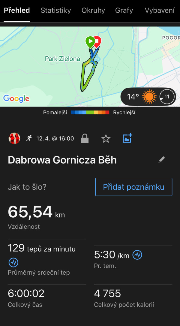 2x běh na 6 hodin Dąbrowa Górnicza (PL) a Bratislava (SK) 2025